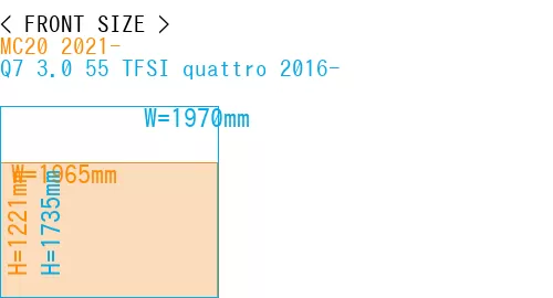 #MC20 2021- + Q7 3.0 55 TFSI quattro 2016-